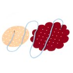 Educational toy learning to sew set