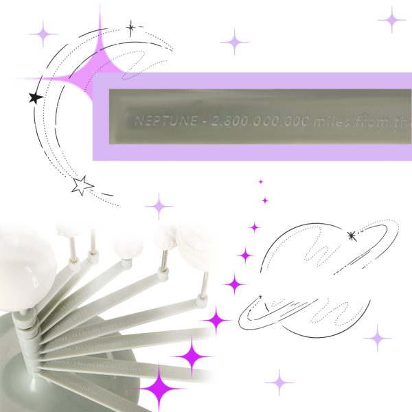 DIY Solar System Education Kit