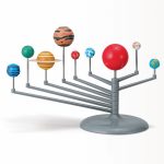 DIY Solar System Education Kit