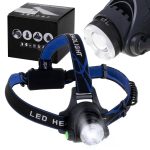 Headlamp blue skinstars.lt